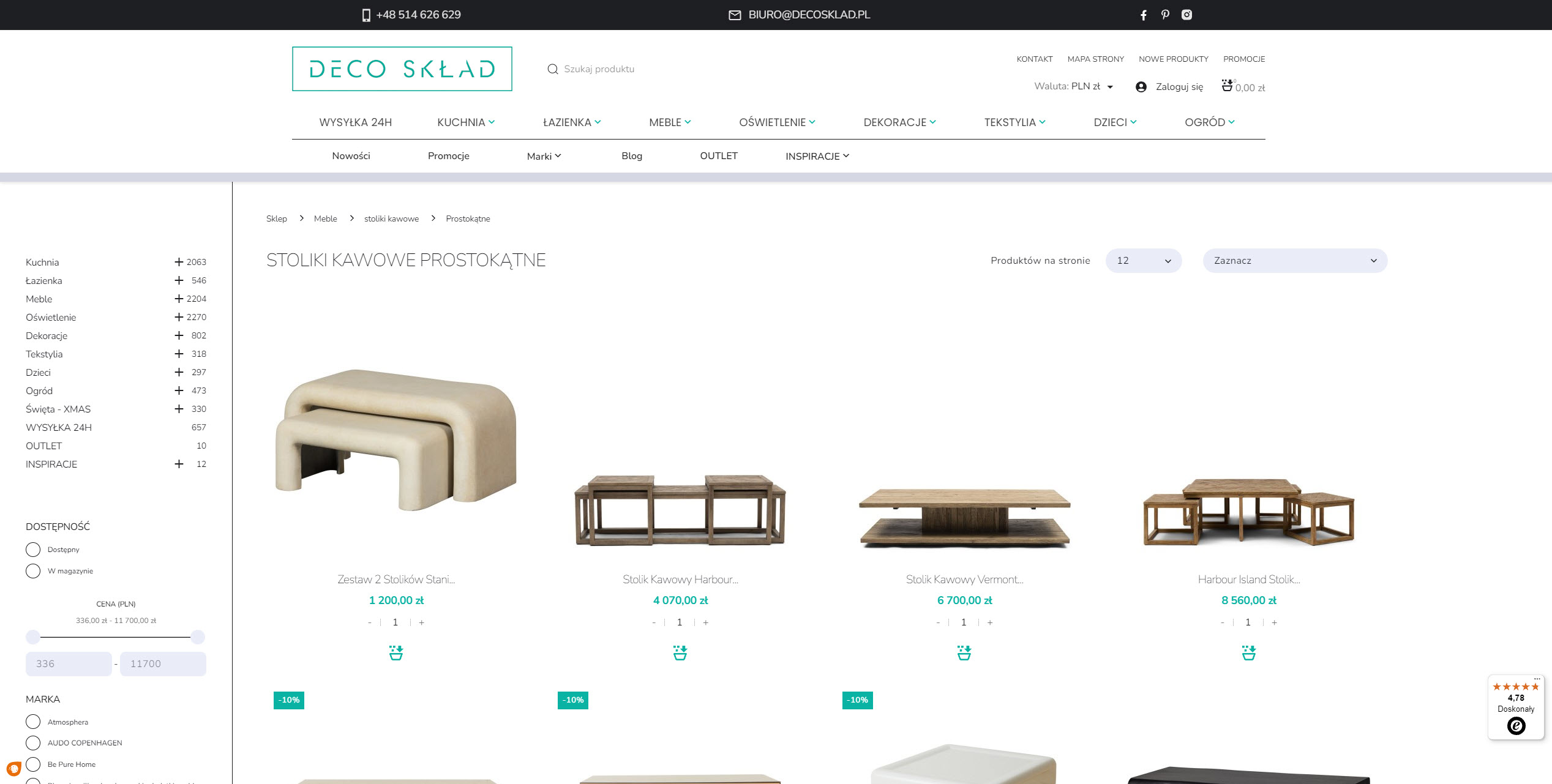 Eleganckie stoliki kawowe do salonu: ważny element aranżacji strefy dziennej